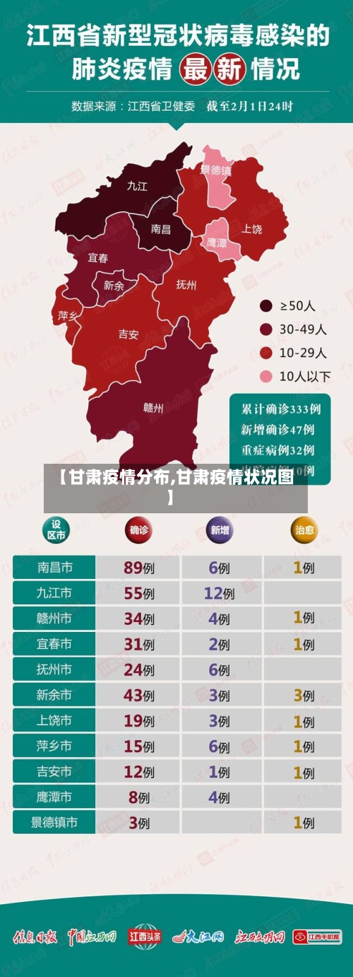 【甘肃疫情分布,甘肃疫情状况图】